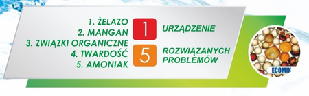 Wielofunkcyjny uzdatniacz wody SUPREME-MULTI 24 + By-pass