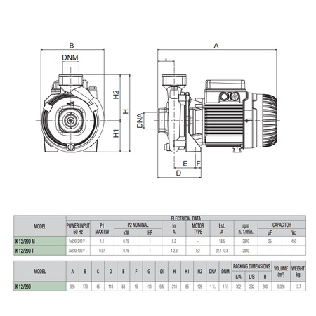 Pompa K 12/200 M 1,24kW/230V DAB