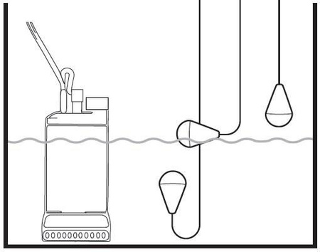 Wyłącznik pływakowy MAC5 10mb H07RNF 3x1mm 10(3)A (neopren)