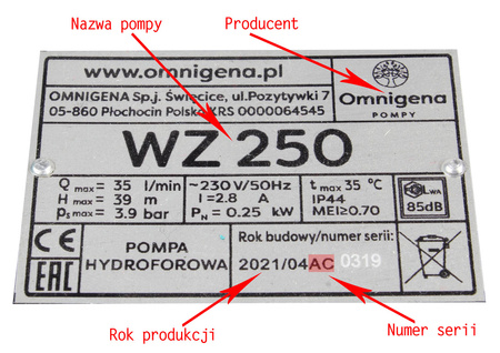 Wirnik WZ 250 / ... B / ... 2L (seria: AC, S, Y) Omnigena