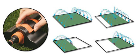 Zraszacz ogrodniczy wahadłowy oscylacyjny aluminiowy (czarny) Bradas
