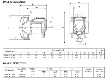 Pompa obiegowa C.O. SPRINTA 25-40/180