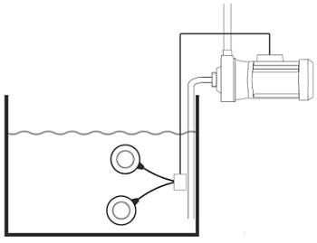 Wyłącznik pływakowy MAC3 3mb PVC 3x1mm 10(4)A