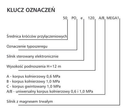Pompa obiegowa C.O. 32POe80 A/B MEGA LFP
