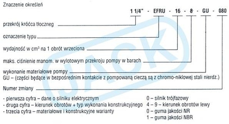 Pompa zatapialna 5/4" EFRU 1,1kW/400V Sigma