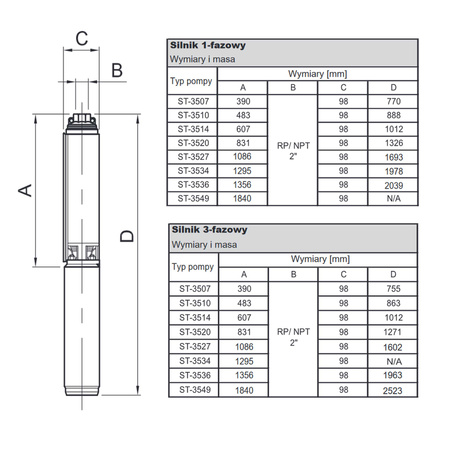 Pompa głębinowa ST-3520 + silnik 2,2kW/400V Pedrollo - Zestaw