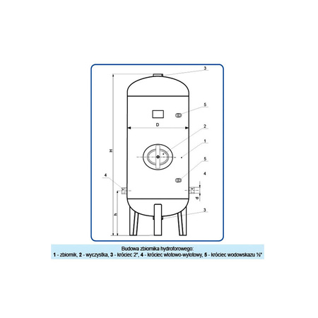 Zbiornik ocynkowany 200L 6BAR pionowy + osprzęt Wimest