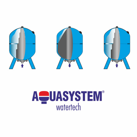 Zbiornik hydroforowy przeponowy 80L pionowy Aquasystem