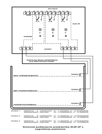 Sonda przekaźnika SLW-1 / SLW-2P / SLW-3P 30mb Elza