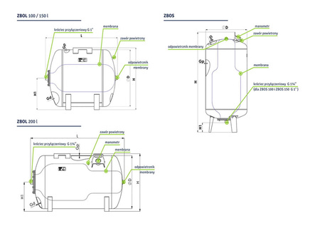 Zbiornik hydroforowy przeponowy 200L pionowy Hydro-Vacuum