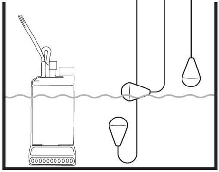 Wyłącznik pływakowy MAC5 20mb PVC 3x1mm 10(3)A ATEX