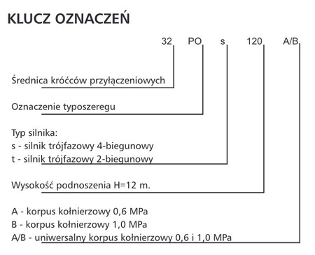 Pompa obiegowa C.O. 40POt60A/B   ///niedostępny///