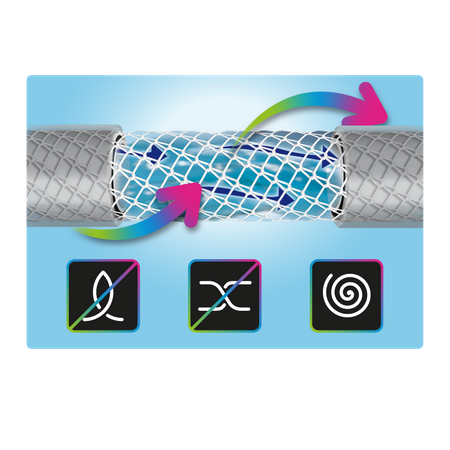 Wąż ogrodniczy NTS Lime 3/4" 25m - 6 warstwowy
