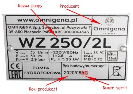 Obudowa wentylatora MHI1500/1800/2200/MH2500(E) Omnigena