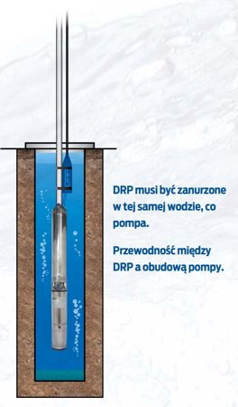 Pompa głębinowa QS4P 3-13 0,75kW/230V + DRP ZDS