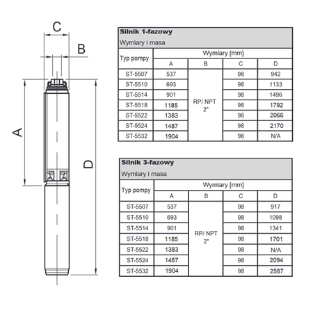 Pompa głębinowa ST-5514 + silnik 2,2kW/400V Sumoto - Zestaw