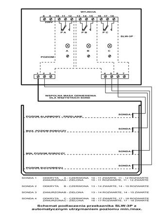 Sonda przekaźnika SLW-1 / SLW-2P / SLW-3P 30mb Elza