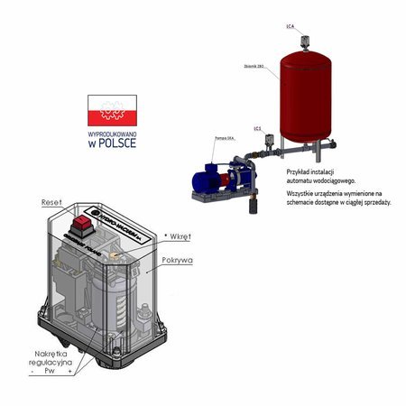 Zabezpieczenie przed suchobiegiem LCS 230/400V Hydro-Vacuum